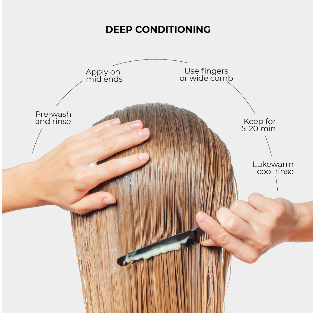 HYDRATION & SMOOTHNESS Moisturizing hair mask